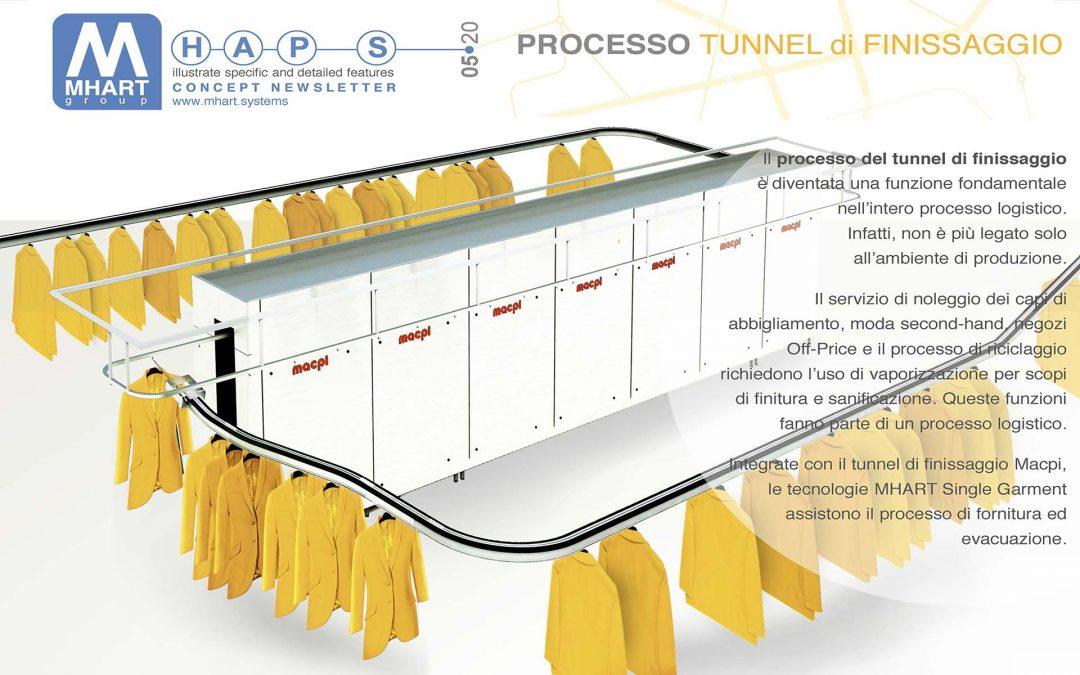 Mhart Mhaps tunnel di finissaggio dei capi