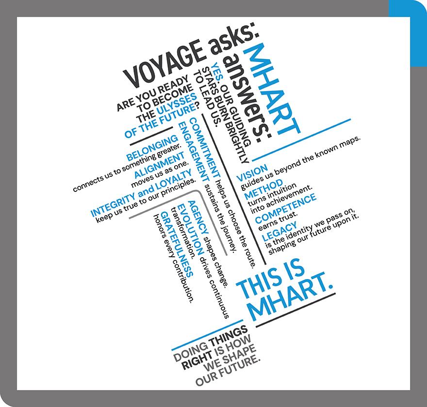 Manifesto Valori Progetti MHART Voyage